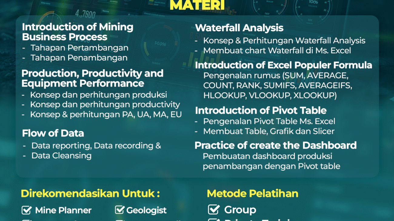 pelatihan mining production dashboard software alat survei konsultan tambang lingkungan